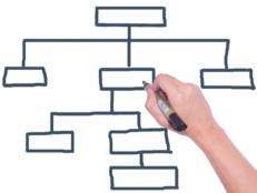 Sitemap Reaktionsbüro Büser